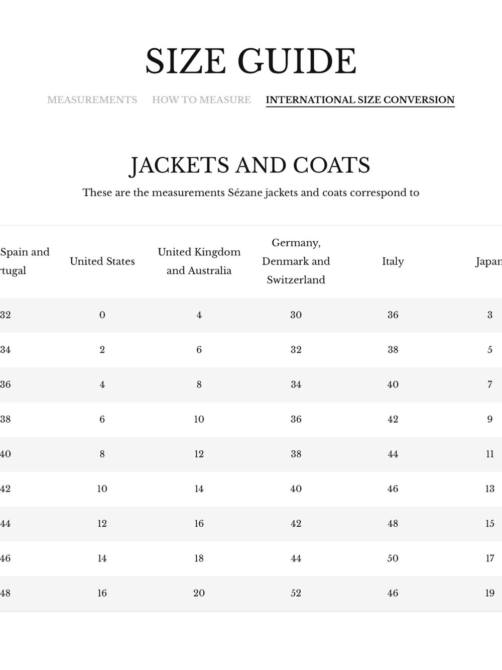 Sezane Scott Trench Coat Camel. - Size 36 - Picture 9 of 9